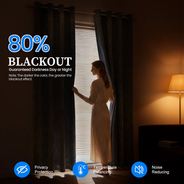2 Pieces Blackout Curtains with Stainless Steel Eyelets Thermal Polyester Panels