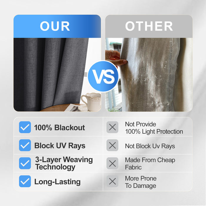 Jiater Blackout Curtains for Bedroom Thermal Insulated Darkening Curtains Set of 2
