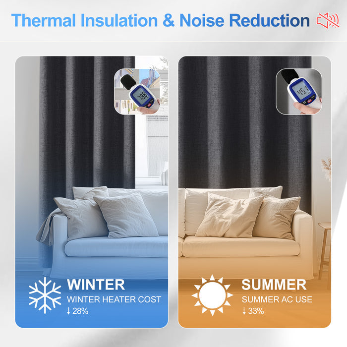 Jiater Blackout Curtains for Bedroom Thermal Insulated Darkening Curtains Set of 2
