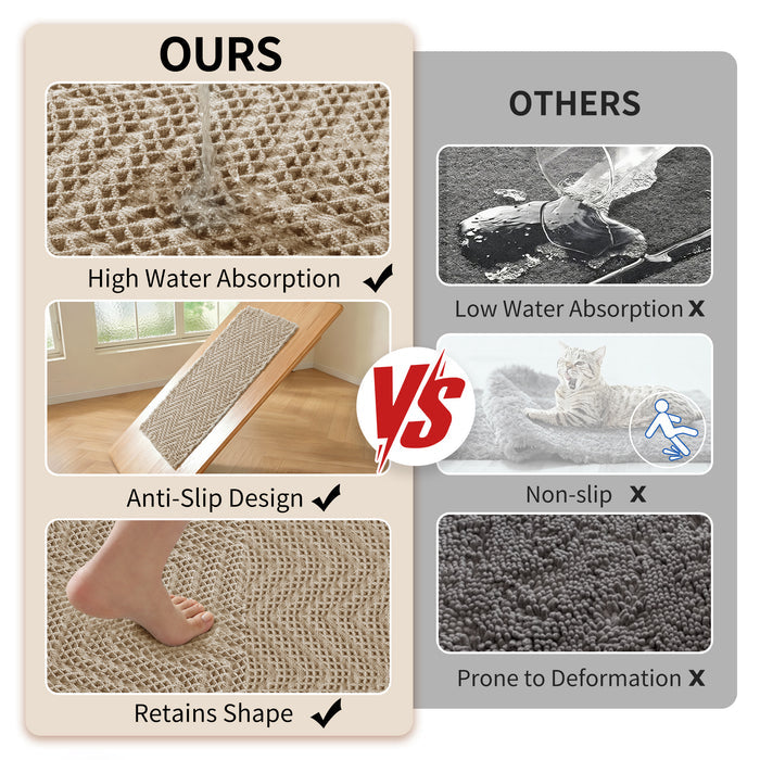 JIATER Waffle Bathroom Rugs Soft Absorbent Bath Mat Non-Slip Backing Quick Dry Bathroom Mats