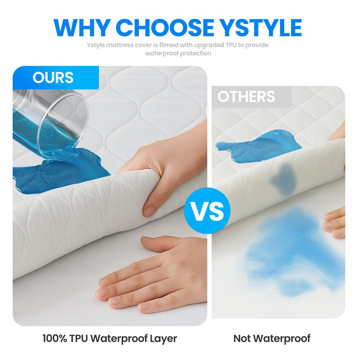YSTYLE Waterproof Quilted Mattress Protector 140x200cm Breathable-YSTYLE